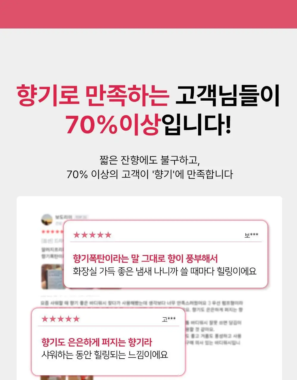 [향기폭탄] 말콤 약산성 알러지프리 바디워시 520ml(5가지향) 상세페이지 6